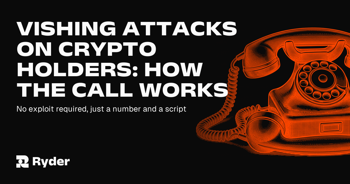 Ryder One self-custody hardware wallet and Recovery Tag beside a phone showing an incoming support call