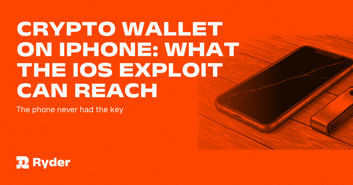 Ryder One hardware wallet and Recovery Tag beside an iPhone showing a wallet app
