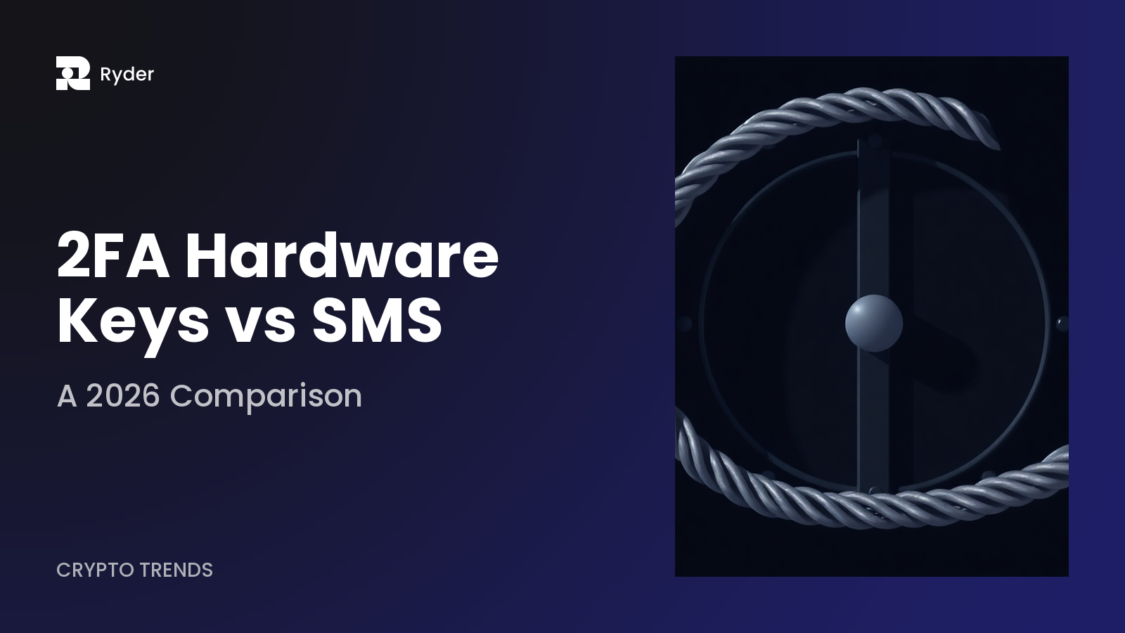 Ryder blog hero — 2fa hardware keys vs sms: a 2026 comparison