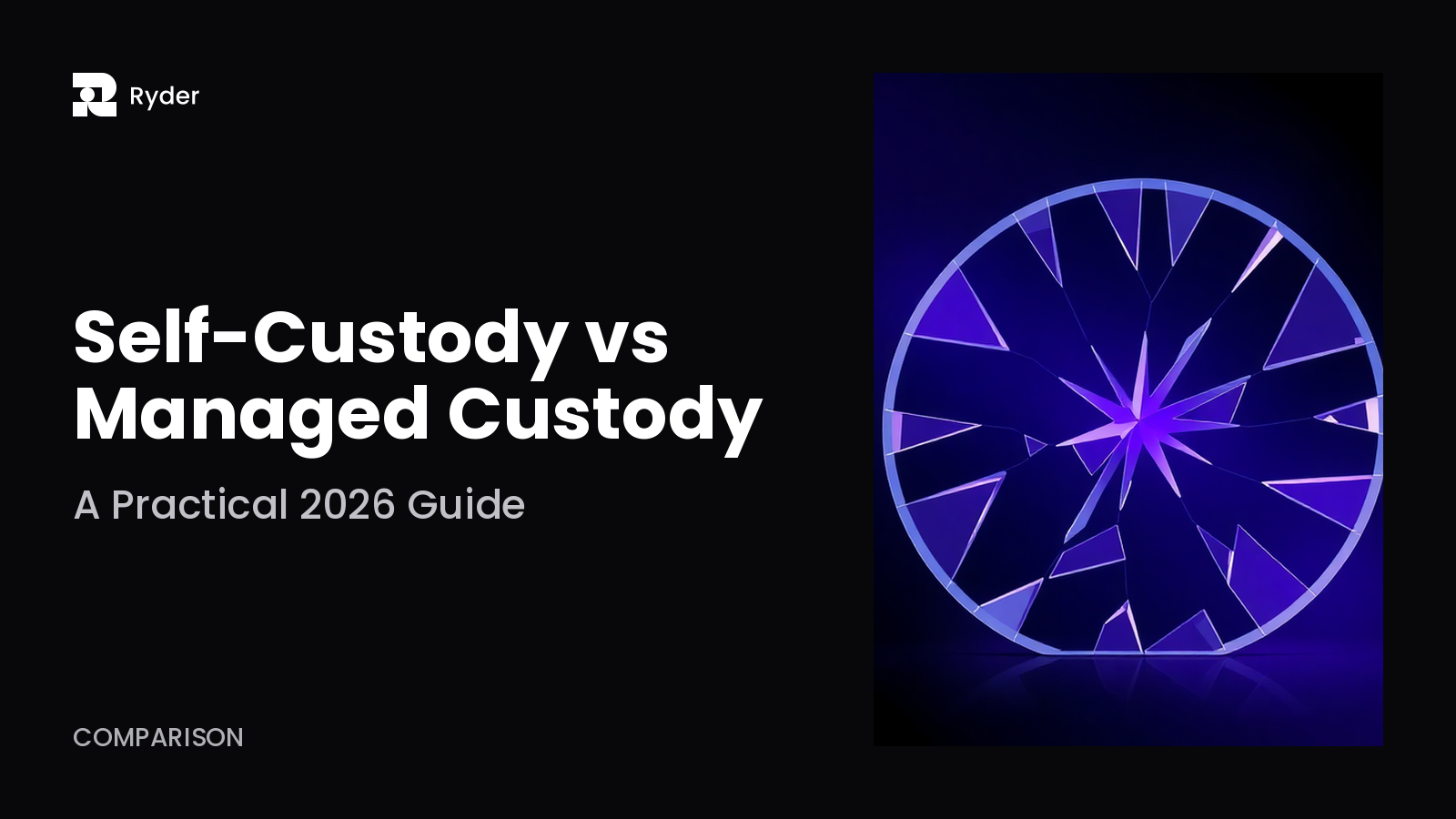 Ryder blog hero — self-custody vs managed custody: a practical 2026 guide