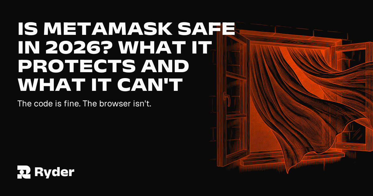 A browser window with a fox-orange key inside it, beside a Ryder One and Recovery Tag