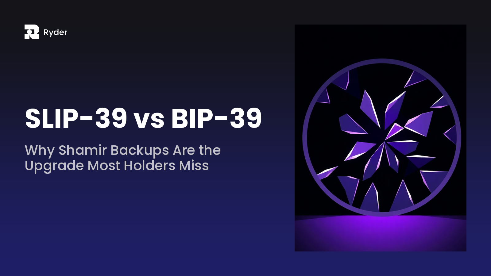 Ryder blog hero — slip-39 vs bip-39: why shamir backups are the upgrade most holders miss