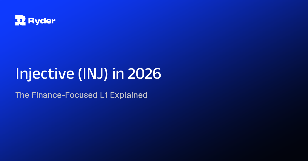 Ryder blog hero reading The Finance-Focused L1 Explained | Injective (INJ) in 2026 — injective crypto inj crypto
