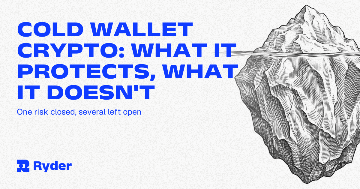 Ryder One self-custody hardware wallet and Recovery Tag arranged as an offline cold storage setup