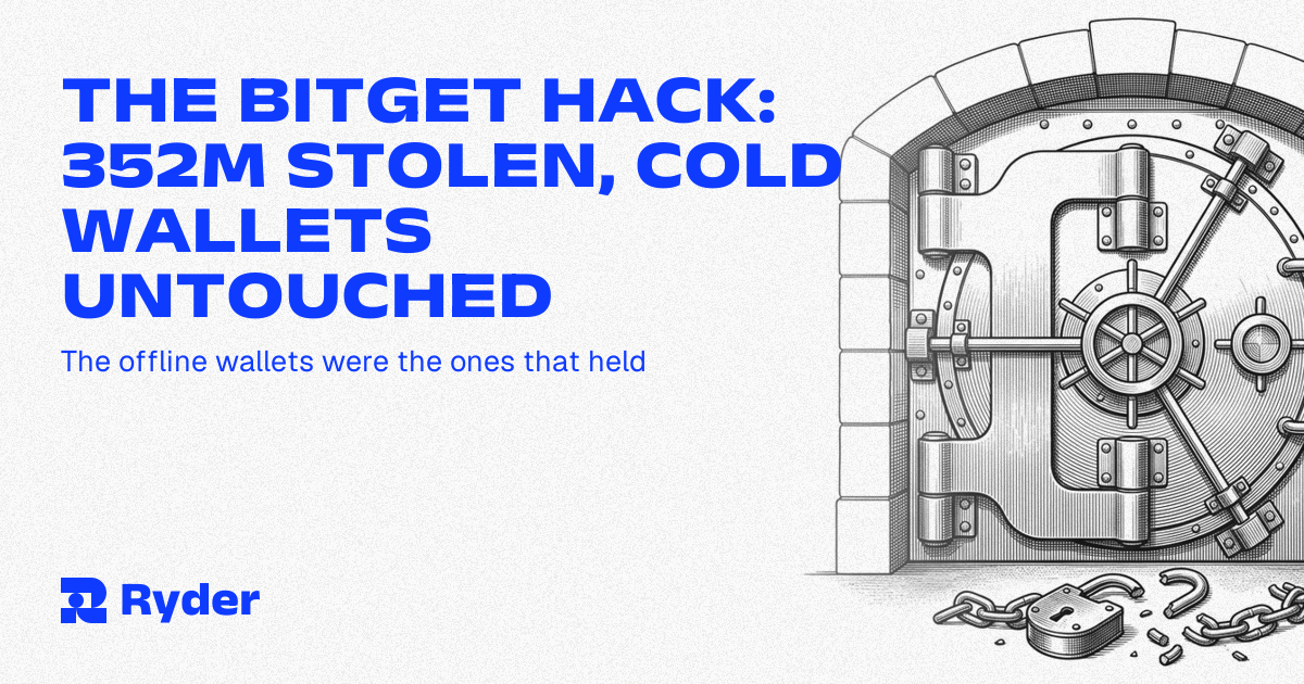 An exchange withdrawal screen showing a paused status beside a Ryder One hardware wallet on a desk, contrasting a frozen balance with keys held offline