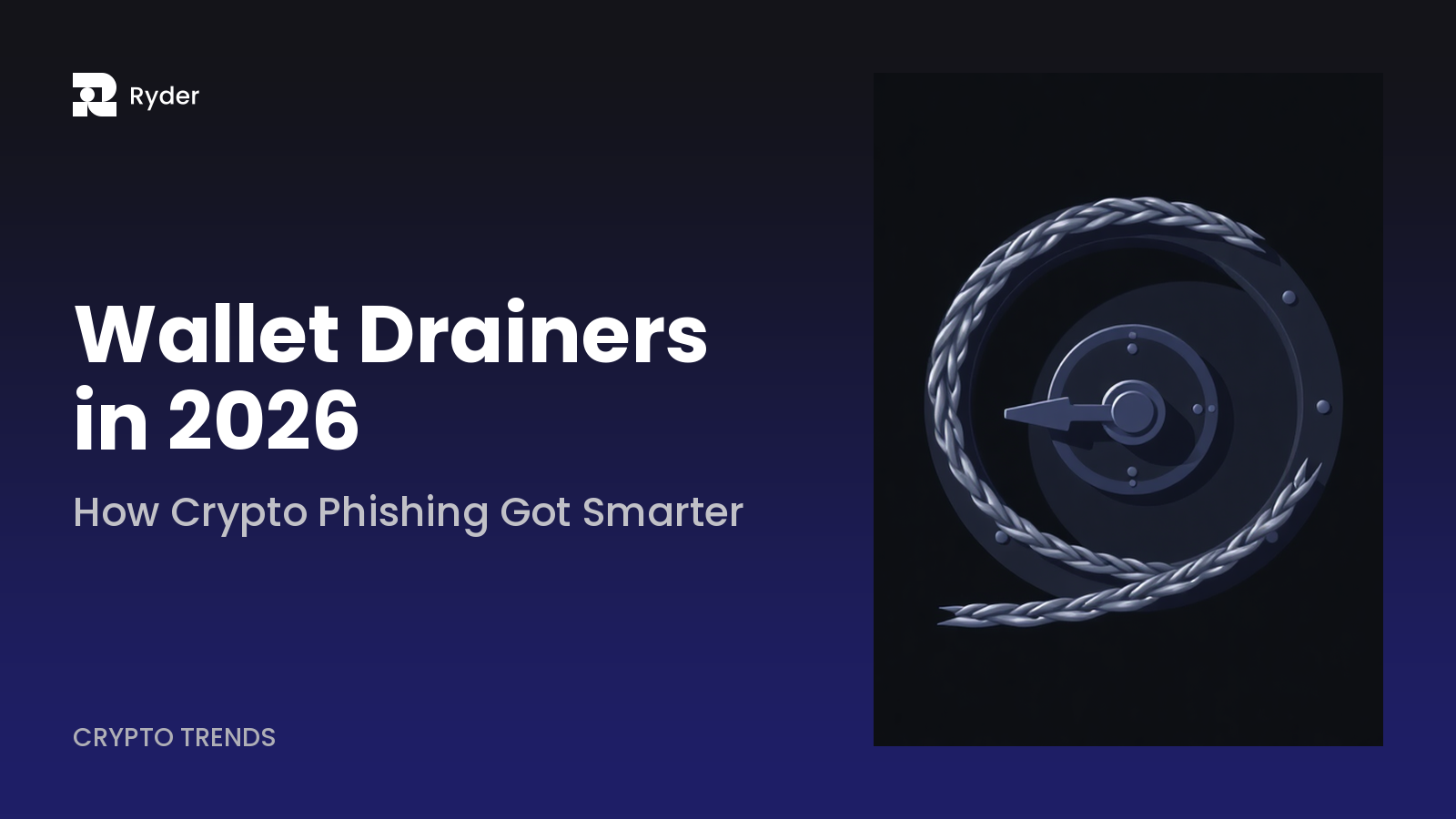 Ryder blog hero — wallet drainers in 2026: how crypto phishing got smarter