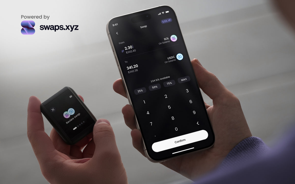 Multi-Chain Swaps are Available on Ryder One