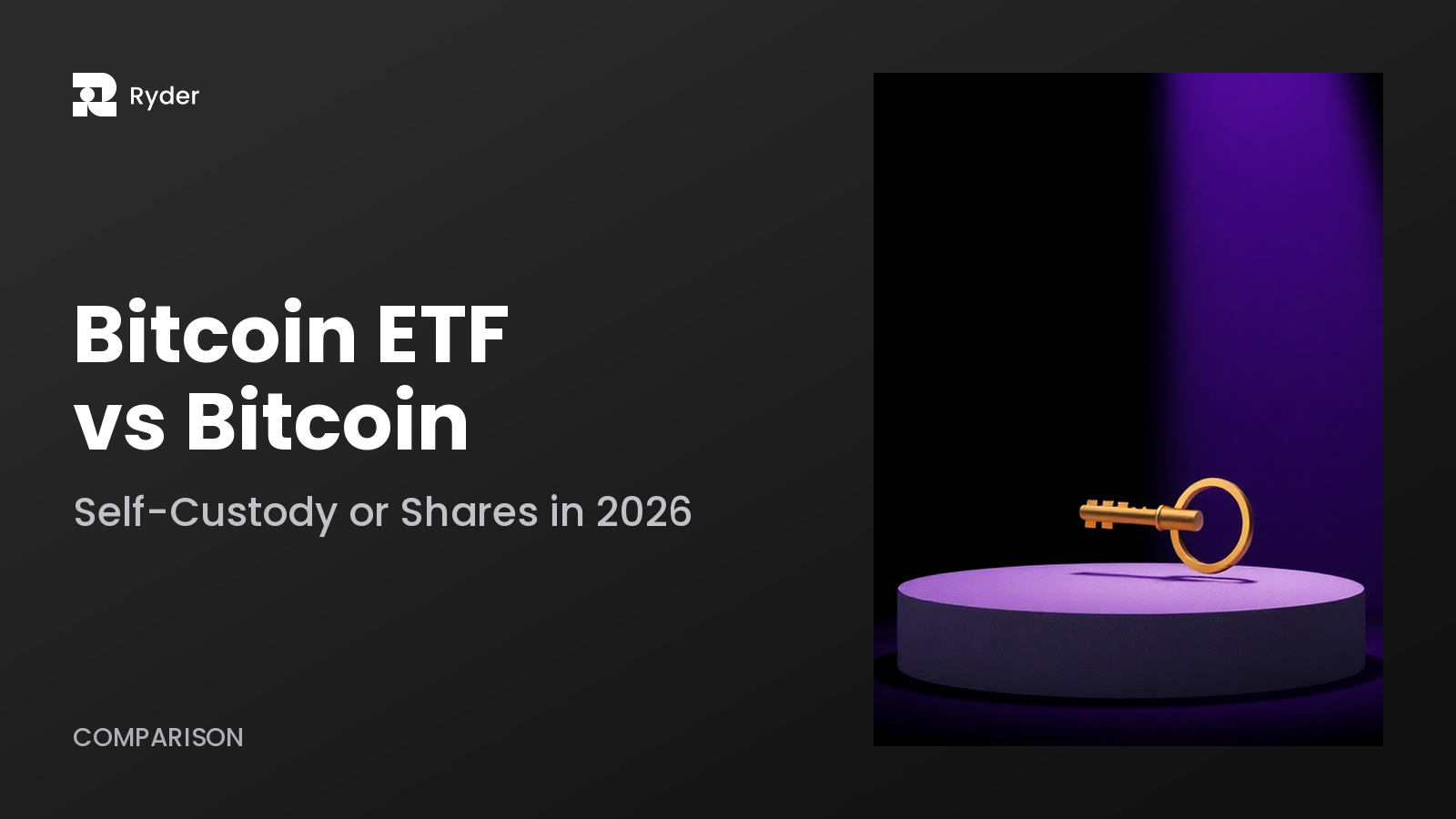 Ryder blog hero — bitcoin etf vs bitcoin: self-custody or shares in 2026