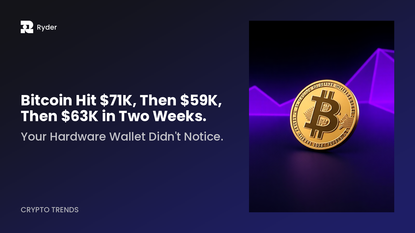 Hero banner — bitcoin volatility 2026