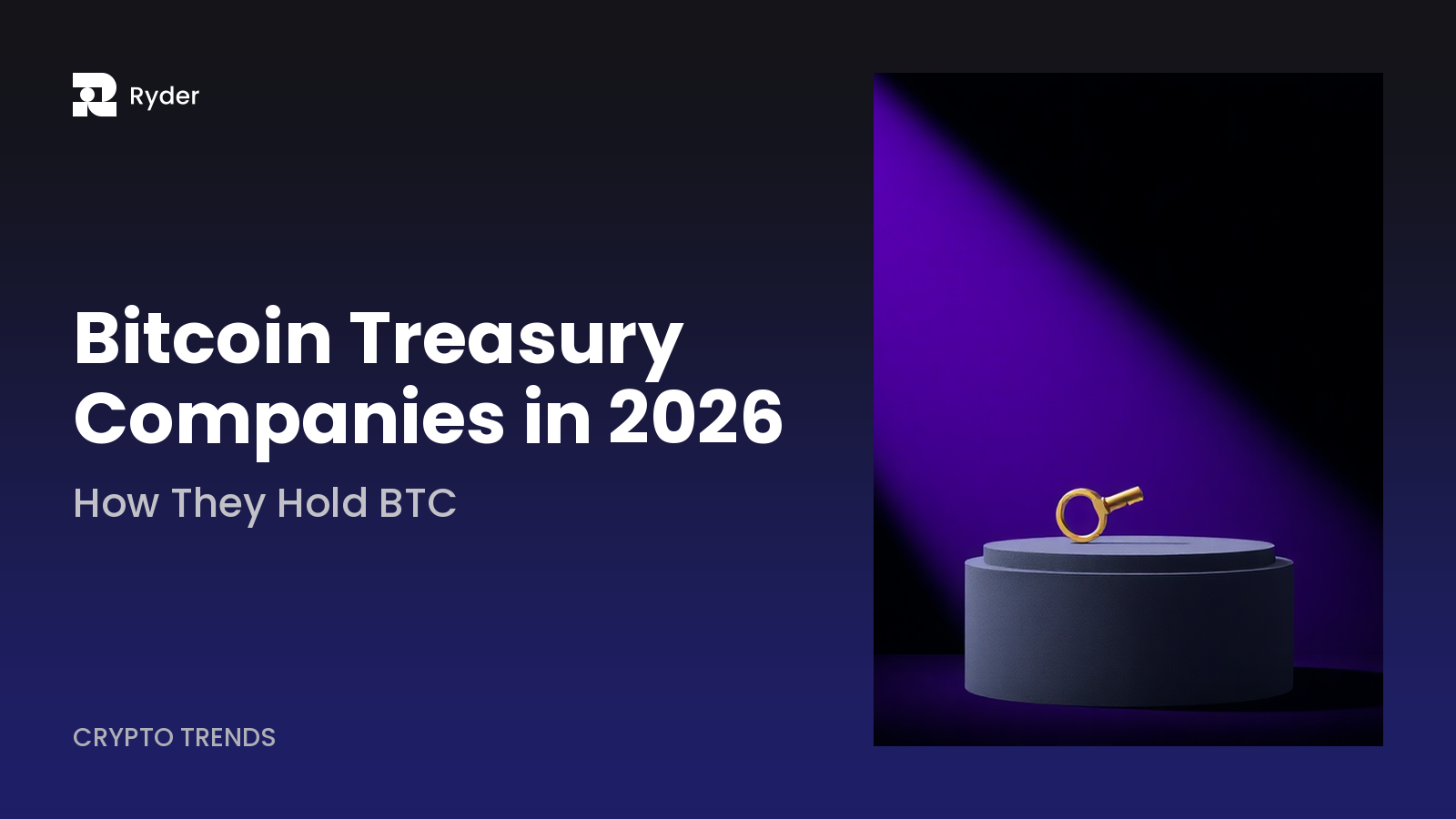 Ryder blog hero — bitcoin treasury companies in 2026: how they hold btc