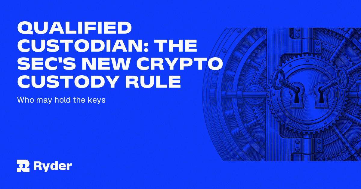 A regulatory document beside a hardware wallet, with lines connecting clauses on the page to a split recovery arrangement of a tag, a phone and two contacts — Ryder self-custody hardware wallet