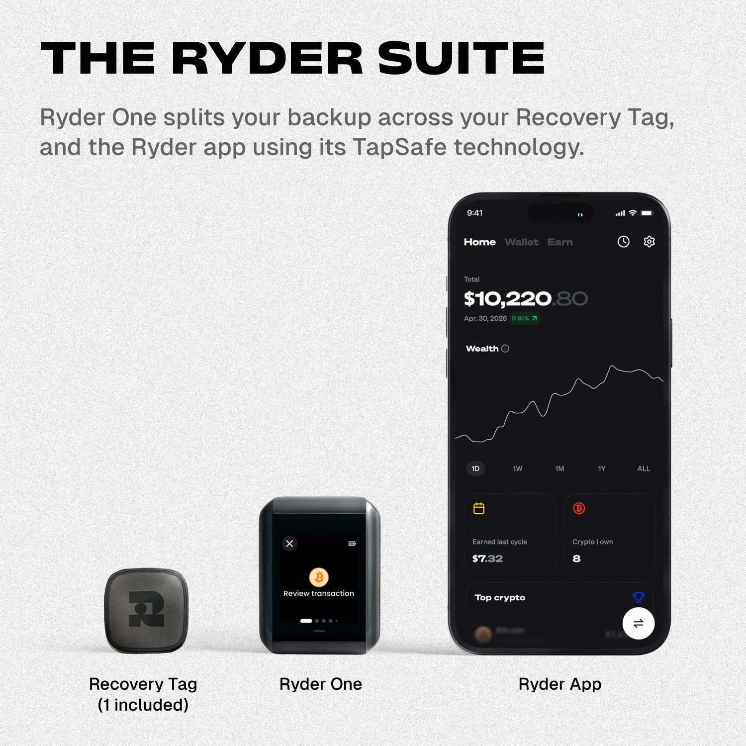 Ryder One