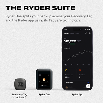 Ryder One