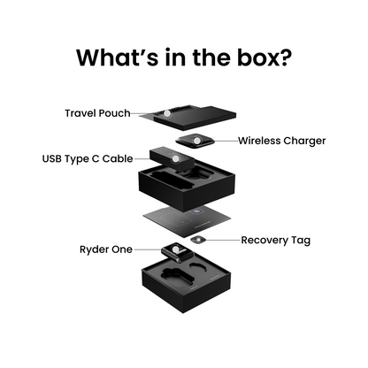 List of items included in Ryder One box including Wireless charger, travel pouch, type c cable and a Recovery Tag
